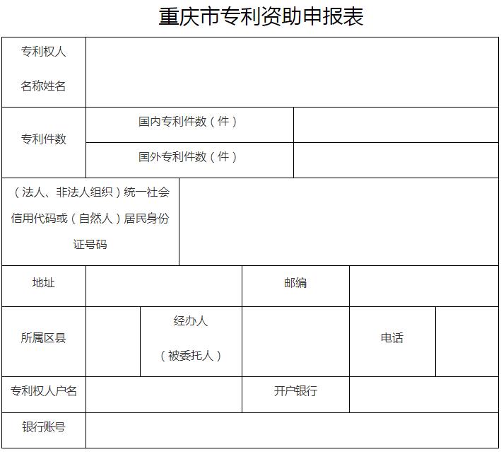 重庆市专利资助申请表