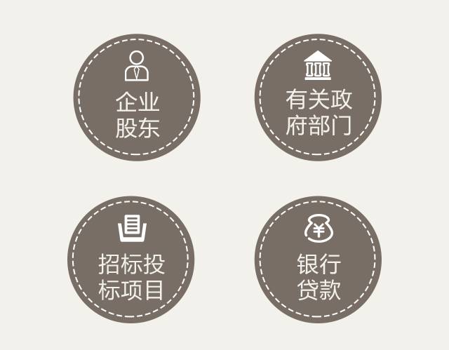 财税记账